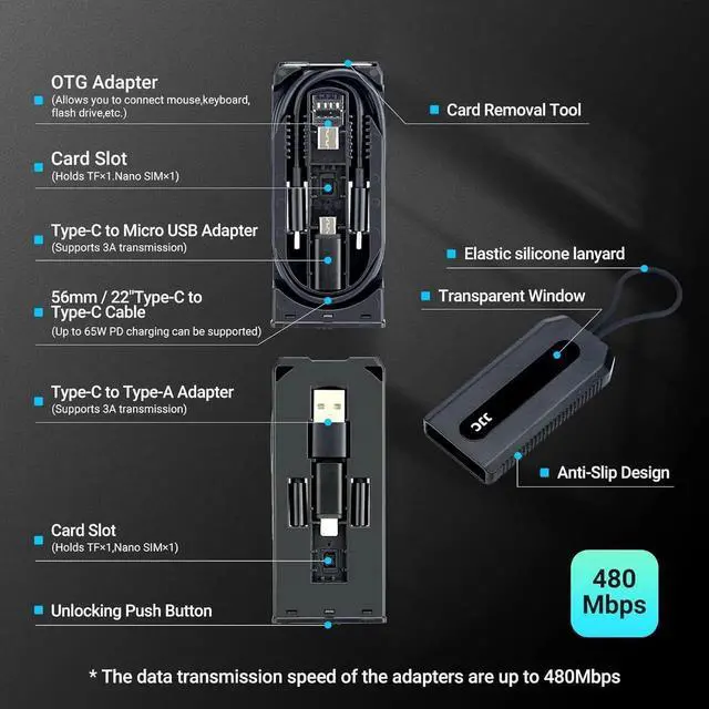 Alt view image 4 of 6 - 5 in 1 Data Cable Adapter Travel Kit Data Transfer Cable Storage with Micro USB Type-A OTG Adapter 1.8ft Data Charger USB C Cable Multi Charging Cable Adapter Set Hold 2 Micro SD 2 Nano SIM Card
