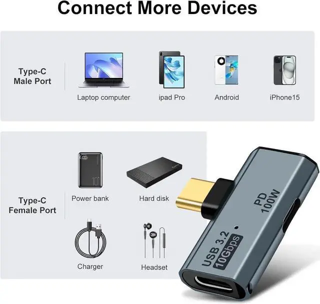 Alt view image 2 of 7 - JAENFONG USB C OTG Adapter Type C 100W PD Charging to Dual USB C Splitter for iPhone 15 Pro Max Google TV Chromecast 2020 MacBook Galaxy S22/S23 (Gray)