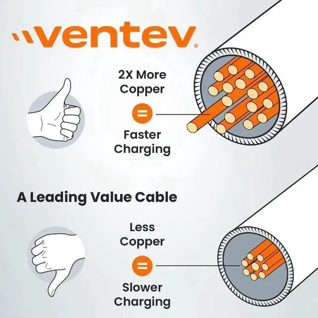 Alt view image 4 of 7 - JAENFONG ChargeSync Alloy Lightning Cable | Universally Compatible with iPhone Devices Fast Charging Tangle-Resistant Cord Mfi Certified No-Fray Durability | 4Ft Steel Gray (509320)