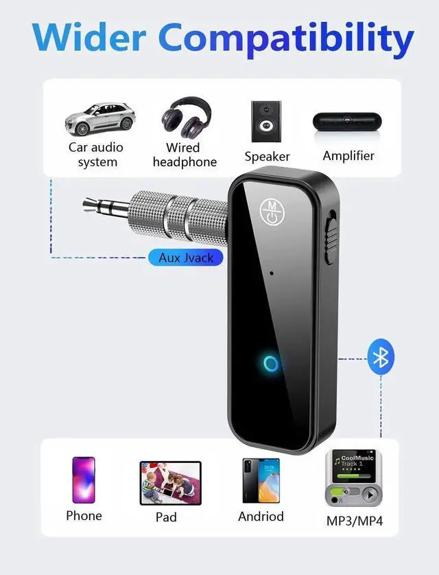 Alt view image 7 of 7 - JAENFONG Bluetooth 5.0 Adapter 3.5mm Jack Aux Dongle 2-in-1 Wireless Transmitter Receiver for Car TV Audio Headphones Speakers Projector