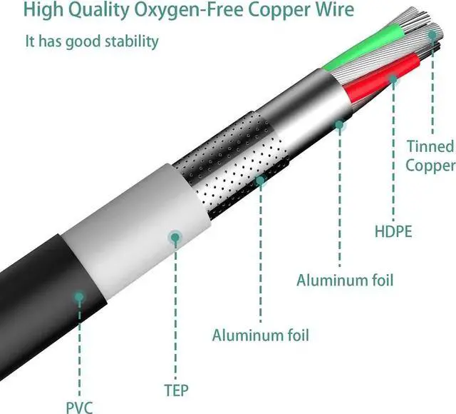 Alt view image 5 of 6 - JAENFONG USB to Aux Audio Adapter 2PCS 3.5mm Male to USB Female for Playing Music with U-Disk in Your Car orked only When Your CAR 3.5mm AUX Port Must has Audio decoding Function- No Power Supply
