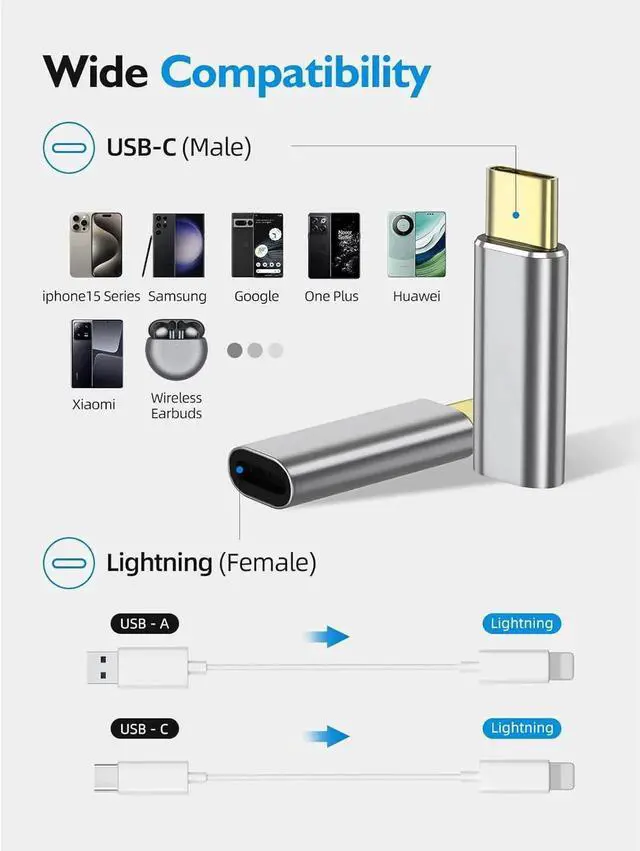Alt view image 6 of 7 - JAENFONG Lightning to USB C Adapter 2Pack- Support Fast Charging Data Transfer OTG - USB Type C Adapter Compatible with iPhone 16 15 Plus Pro Max AirPods 4 Pro 2 Galaxy S24 Pixel 9 Pura70 Pro
