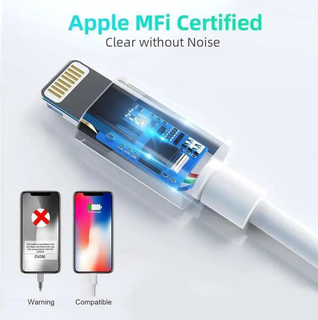 Alt view image 7 of 7 - 3-in-1 Lightning to 3.5mm Jack Headphone+Charge+Camera Adapter MFi Certified USB to iPhone OTG Audio Aux Adapter Connect Flash Drive/Card Reader/Mouse/Keyboard/Earphone for iPhone 14 13 12 11