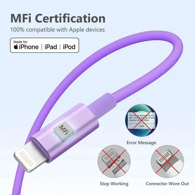 Alt view image 2 of 7 - JAENFONG Lightning Cable MFi Certified iPhone Charger Cable Nylon Braided Charging Cord Lightning to USB A Cable for iPhone and More 3.3ft (Blue)