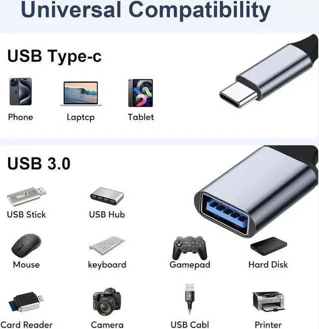 Alt view image 6 of 7 - USB C to USB 3.0 Adapter [2 Pack] Type C Male to USB Female OTG Cable Thunderbolt3 to USB Adapter Compatible for iPhone 16 Pro Max/16 Plus/16/15 iPad MacBook Pro/Air Galaxy S24/S23/S22/S21