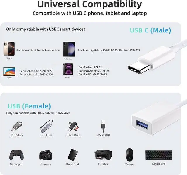 Alt view image 6 of 7 - JAENFONG USB C to USB 3.0 Adapter 2 Pack USB C Male to USB Female OTG Cable Thunderbolt3 to USB Adapter Compatible with MacBook Pro/Air iPhone 16 Pro Max/16 Plus/16/15 Galaxy S24/S23/S22/S21