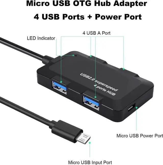 Alt view image 2 of 4 - JAENFONG Micro USB OTG Cable Adapter with 4 USB Ports + Power Port for Fire Stick 4K and More Host Devices