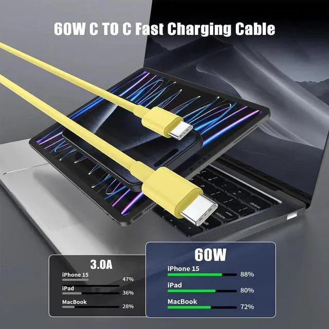 Alt view image 3 of 7 - JAENFONG USB C to USB C Cable 3FT for iPhone 16 15 Charger Cord 4Pack 60W C to C Cable Fast Charging Wire for iPhone 16 15 Pro Plus Pro Max iPad Pro/Air MacBook Pro/Air for Galaxy S24 S23-Yellow