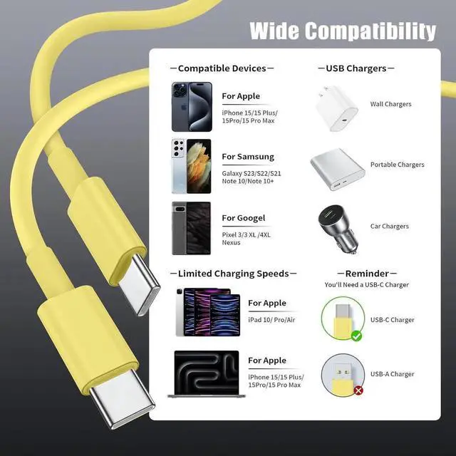 Alt view image 5 of 7 - JAENFONG USB C to USB C Cable 3FT for iPhone 16 15 Charger Cord 4Pack 60W C to C Cable Fast Charging Wire for iPhone 16 15 Pro Plus Pro Max iPad Pro/Air MacBook Pro/Air for Galaxy S24 S23-Yellow