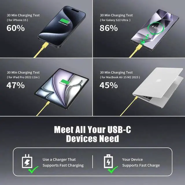 Alt view image 2 of 7 - JAENFONG USB C to USB C Cable 3FT for iPhone 16 15 Charger Cord 4Pack 60W C to C Cable Fast Charging Wire for iPhone 16 15 Pro Plus Pro Max iPad Pro/Air MacBook Pro/Air for Galaxy S24 S23-Yellow