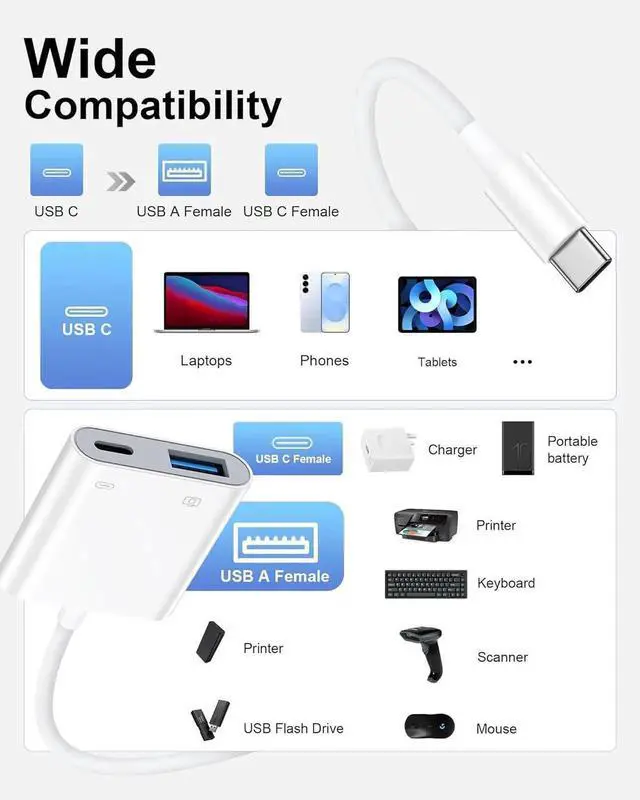 Alt view image 4 of 7 - JAENFONG USB C to USB 3.0 Adapter 2 in 1 USB C Male to USB A Female OTG Adapter with PD Charging Port USBC OTG Adapter for Android Type C Camera Adapter for MacBook Air/Pro iPhone 16e/16 Pro Max/16/15