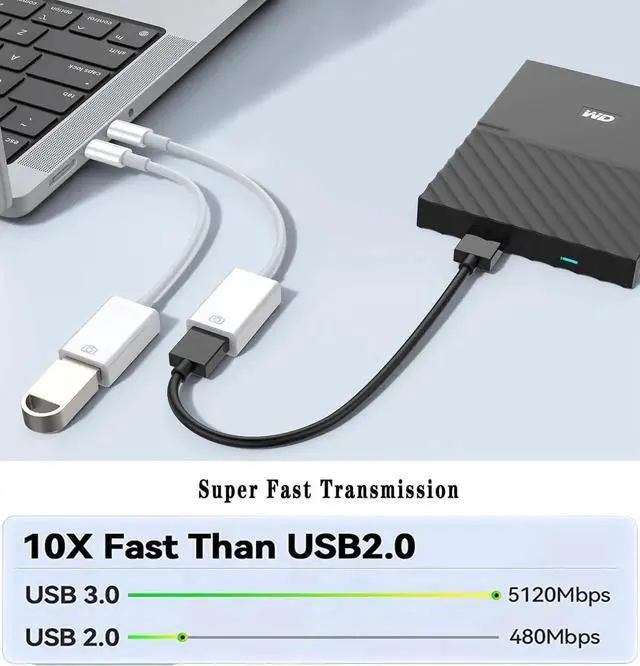 Alt view image 5 of 6 - JAENFONG USB-C to USB Camera Adapter USB 3.0 OTG Cable for iPhone/iPad to Connect Card Reader USB Flash Drive U Disk Keyboard Mouse Hubs MIDI Plug & Play (USB-C)