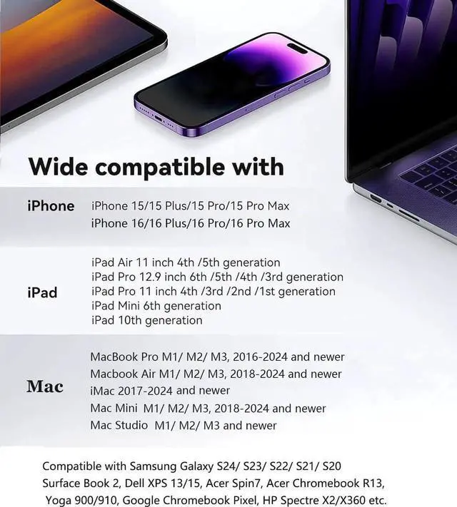 Alt view image 2 of 6 - JAENFONG USB-C to USB Camera Adapter USB 3.0 OTG Cable for iPhone/iPad to Connect Card Reader USB Flash Drive U Disk Keyboard Mouse Hubs MIDI Plug & Play (USB-C)