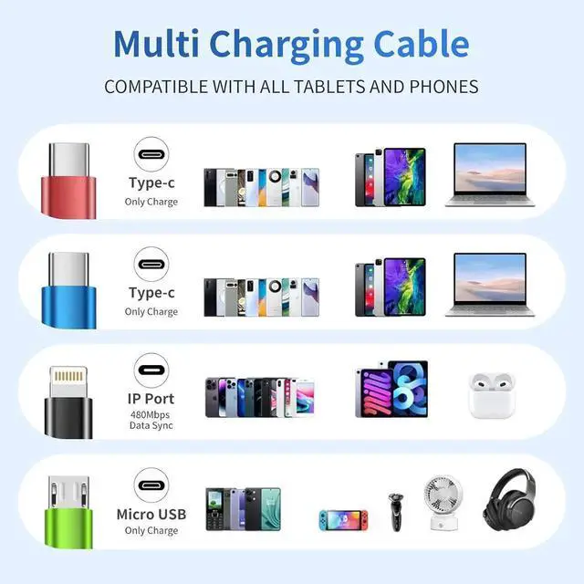 Alt view image 2 of 7 - JAENFONG Travel Essentials Multi Charging Cable [2Pack 5FT] Nylon 4 in 1 Charging Cable USB Cables Phone Charger with IP/Type C/Type C/Micro Port Compatible with Most Cell Phones/Tablets and More
