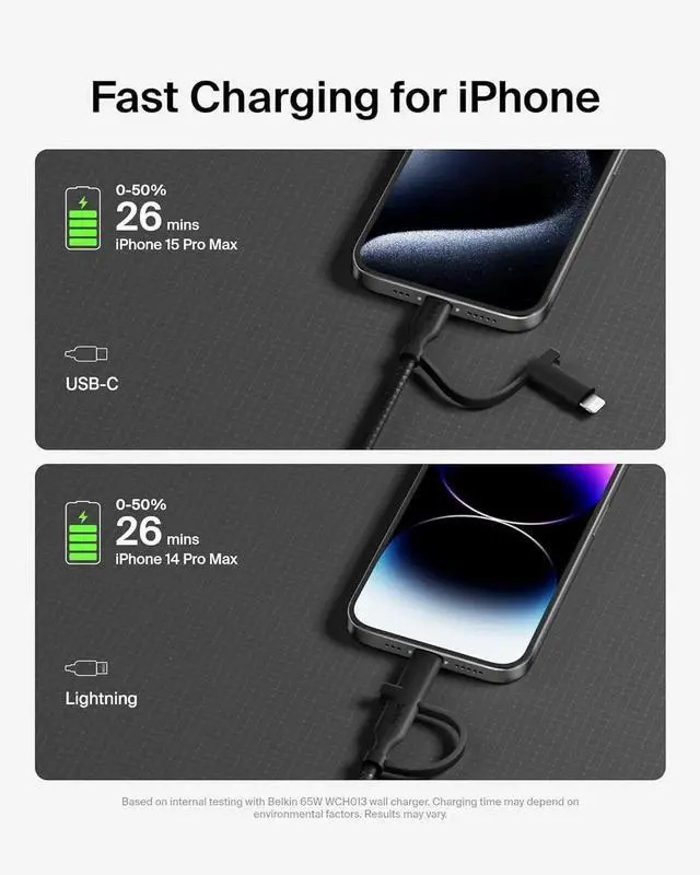 Alt view image 5 of 6 - JAENFONG BoostCharge Braided 2-in-1 USB-C Charging Cable w/USB-C & Lightning Connector (1.5M) Fast & Multi-Charging for iPhone Series iPad MacBook Galaxy Series Nintendo Switch 2 & More - Black