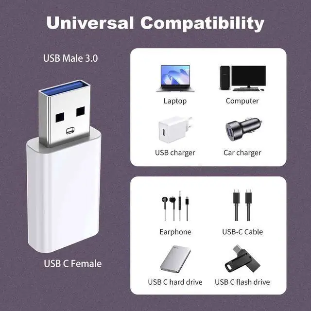 Alt view image 3 of 6 - JAENFONG OTG Adapter4-Pack USB-C Female to USB-A Male Adapter USB to USB C Adapter Compatible with iPhone 16 15 14 13 12 Car MagSafe Watch Mini Wall Plug iPad Galaxy Pixel 7 6 5 CarPlay etc