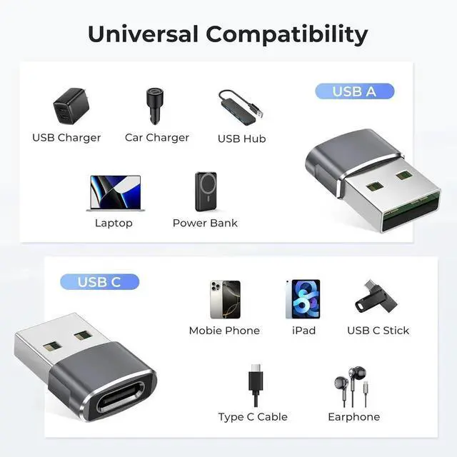 Alt view image 3 of 7 - JAENFONG USB to USB C Adapter for iPhone 16 Charger 2Pack USBC Female to A Male OTG Type C Converter for Watch Ultra iWatch 8 9 10 iPhone 15 14 Plus Pro Max AirPods iPad Car S25 S24 17
