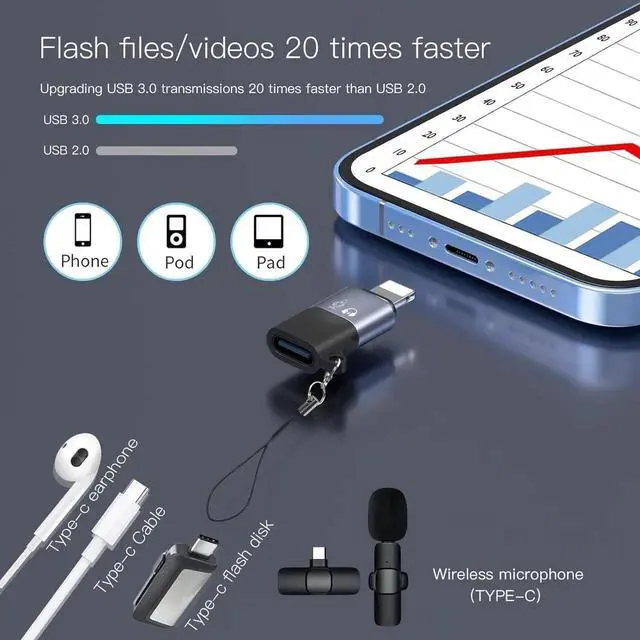 Alt view image 3 of 5 - JAENFONG USB C to Lig-htn-ing Adapter iO-S OTG Adapter (2Pack)Suitable for Connecting Wireless Microphones USB Flash Memory Card Readers mice Keyboards and Other Devices to Mobile Phones and Tablets