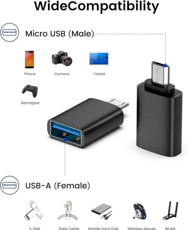 Alt view image 6 of 6 - JAENFONG Micro USB 2.0 OTG Adapter10 Pack Micro USB to USB-A Female Adapter The Mobile Phone is Directly Connected to The USB Flash Drive/Keyboard Plug and Play