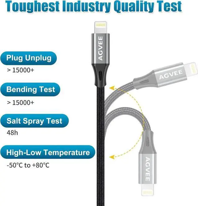 Alt view image 4 of 7 - JAENFONG 4 inch Lightning to USB Female Camera Adapter OTG Cable for iPhone iPad to Connect Card Reader USB Flash Drive MIDI Keyboard Mouse Hubs Plug & Play Dark Gray