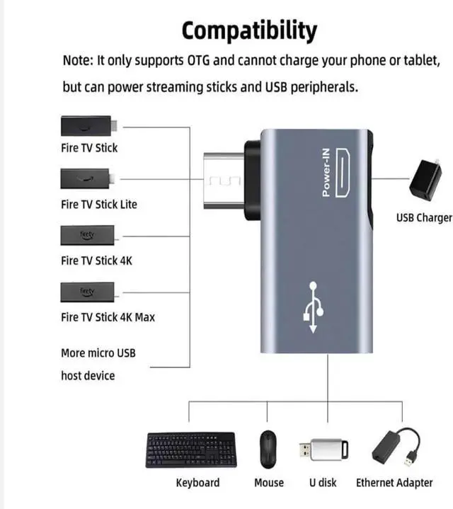 Alt view image 3 of 6 - JAENFONG Powered Right Angle USB 2.0 Micro Male to USB Female Host OTG Adapter for FirestickPS ClassicSNES Mini NES/SNES Classic Chromecast and More Smartphone or Tablet (2 Pack)