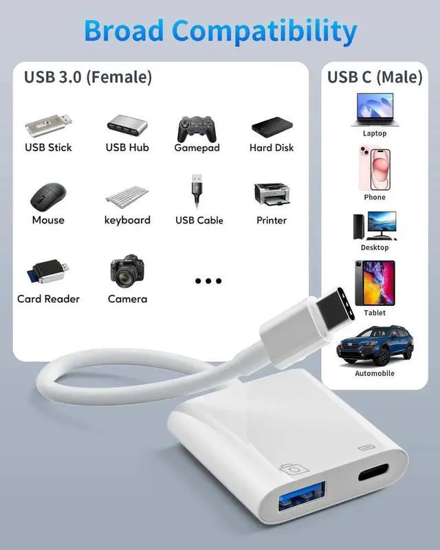 Alt view image 4 of 7 - JAENFONG USB C to USB 3.0 Adapter with 30W PD Charging USB-C Male to USB-A Female OTG Converter for MacBook Pro/Air 2016-2024 iPhone 16/15 Pro iPad Galaxy S24/S25 Pixel 5Gbps Data Transfer