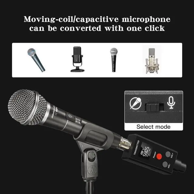 Alt view image 7 of 7 - JAENFONG 2.4GHz UHF Wireless Microphone System XLR Mic Adapter Wireless Transmitter and Receiver for Dynamic Microphone Audio Mixer PA System.