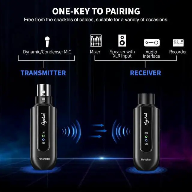 Alt view image 4 of 7 - JAENFONG Wireless Microphone Transmitter Receiver 2.4Ghz XLR System Rechargeable Adapter for Audio Mixer Dynamic Mic 48V Phantom Power for Condenser Mic