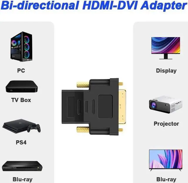 Alt view image 3 of 7 - JAENFONG Gold-Plated HDMI to DVI Adapter Bi-Directional DVI Male (24 + 5) to HDMI Female Converter Adapter for Projector HDTV PC TV for PS3 for PS4 (4 Pack)