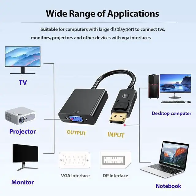Alt view image 6 of 6 - JAENFONG Display Port to VGA Adapter Gold-Plated DP to VGA Converter(Male to Female) Compatible with Desktop PC Computer Laptop HDTV Projector (4PCS)