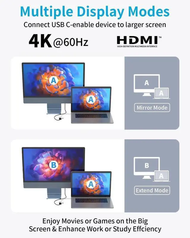 Alt view image 2 of 6 - USB-C to HDMI Adapter for iPhone 17 16 15 MacBook iPad 4K@60Hz Type C to HDMI Adapter with 100W PD Multiport Digital AV Converter for Galaxy Pixel Tablets Switch Laptop to HDTV Projector Monitor