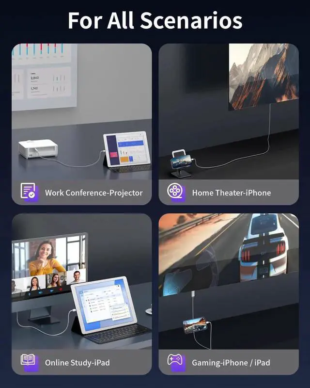 Alt view image 4 of 7 - JAENFONG [ MFi Certified] Lightning to HDMI Adapter for iPhone Digital AV Audio Dongle 2K Sync Screen Connector Cable 6.6ft HDTV Converter Cord for iPhone iPad to TV/Projector/Monitor No Need Power