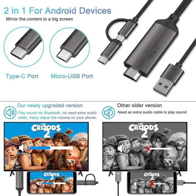 Alt view image 3 of 7 - JAENFONG 2-in-1 USB Type C/Micro USB Android Phone to TV HDMI Cable MHL to HDMI Adapter 1080P HD HDTV Mirroring & Charging Cable for Most Android Smartphones Tablets to TV/Projector/Monitor 6.6ft