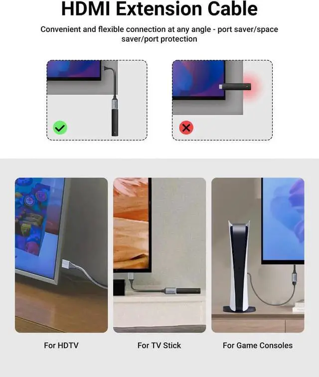 Alt view image 2 of 7 - JAENFONG 8K Short HDMI Extender Cable 0.6 FT Ideal for Tight Spaces HDMI Extension Male to Female Adapter Compatible with TV Stick HDTV Game Console Laptop (1 Pack 0.6FT)