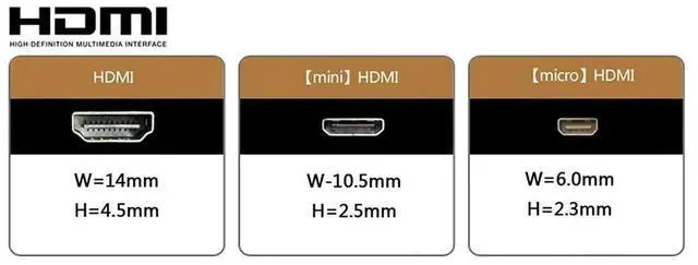 Alt view image 5 of 7 - JAENFONG CYFPV Up Angled 90 Degree HDMI Male to Female FPC Flat Cable for HDTV Multicopter Aerial Photography