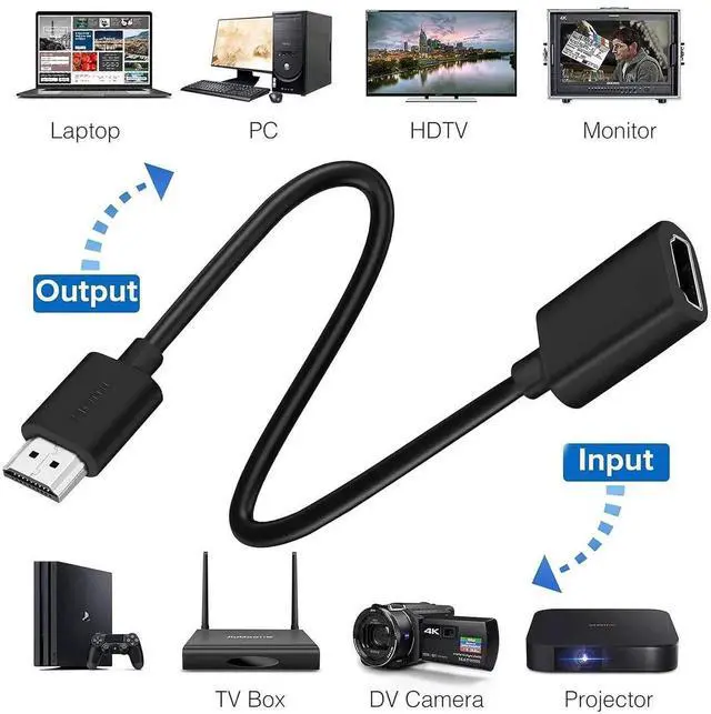 Alt view image 7 of 7 - JAENFONG 4 Pack 19 Pin Male to Female HDMI Extension Cable Support 4K 1080P HDMI Extender Adapter Compatible for TV Stick DVD HDTV LCD HD TV (1FT Black)