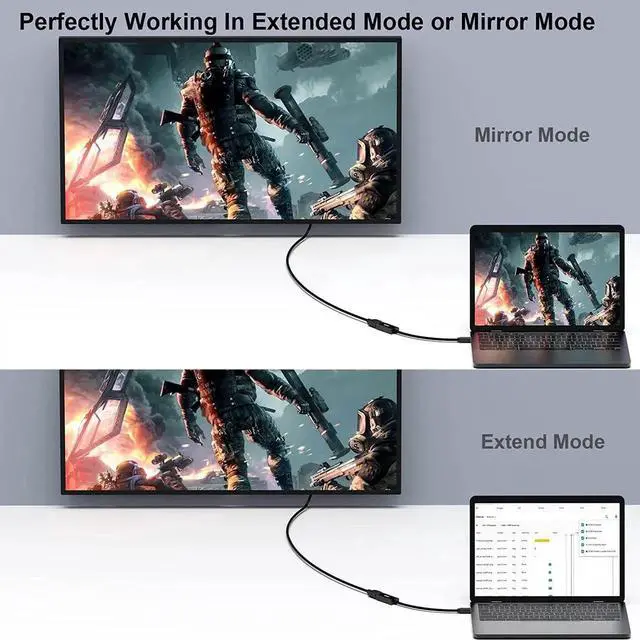 Alt view image 4 of 7 - JAENFONG Mini DisplayPort to HDMI Adapter 2 Pack Mini DP(Thunderbolt) to HDMI Converter Gold-Plated Cord Compatible for MacBook Pro MacBook Air Mac Mini Surface Pro 3/4 etc