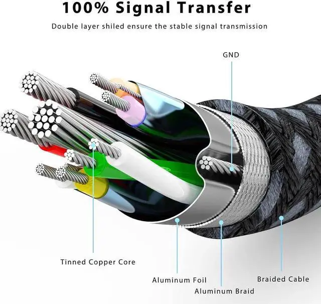 Alt view image 6 of 6 - JAENFONG HDMI to VGA Cable 6ft Male to Male Active Adapter Cord Gold-Plated Connector Converter Connect Laptop Desktop to Monitor Projector HDTV
