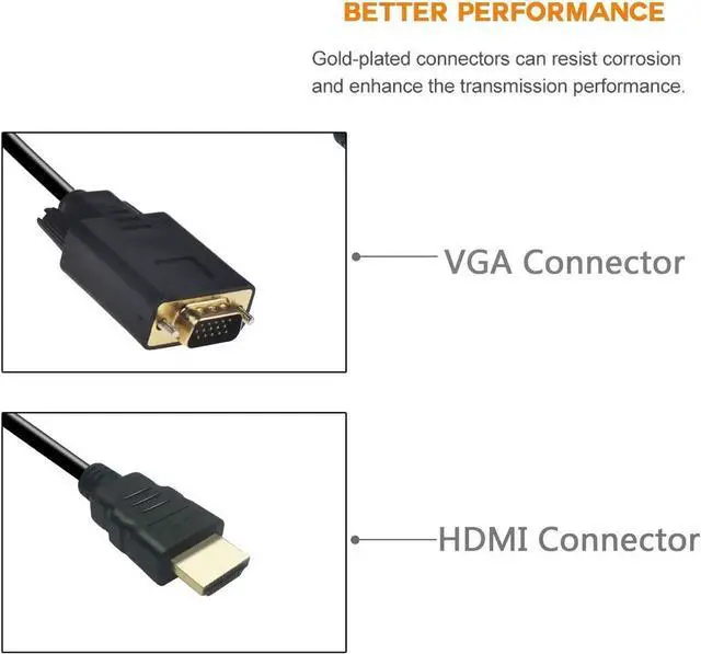 Alt view image 2 of 7 - JAENFONG HDMI to VGA Cable 1080P HDMI Male to VGA Male M/M Video Converter Cord vga Adapter Compatible with hdmi Desktop Laptop DVD to 15 Pin D-SUB HDTV Monitor Projector (2Pack)