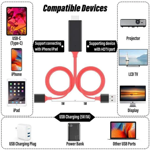 Alt view image 7 of 7 - JAENFONG USB to HDTV Cable Wire Dongle - HDMI Male to USB Female 1080P HDTV Mirroring Cable for Phone/Pad/S9/S8/Note 8 and More Streaming Sharing (Red)