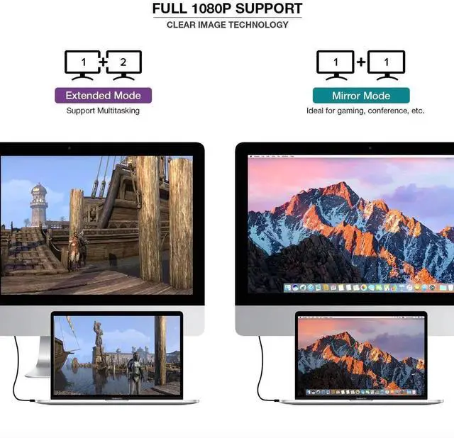 Alt view image 5 of 7 - JAENFONG - HDMI to DVI Adapter Cable - 6 Feet Bi Directional High Speed Male Plug Monitor Cord Connector Converter for PC Laptop HDTV Projector