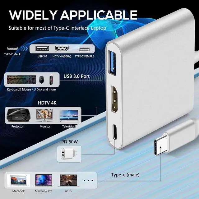 Alt view image 6 of 6 - JAENFONG USB C to HDTV Adapter USB C Type C Multiport Adapter 3 in 1 hub Thunderbolt 3 Converter to HDTV 4K+USB 3.0+USB-C Fasting Charging Port Compatible for MacBook/MacBook Pro/air/Chromebook