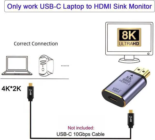 Alt view image 2 of 7 - JAENFONG USB-C Type C Female Source to HDMI Sink HDTV Adapter 8K@60hz 4K@120hz for Tablet & Phone & Laptop