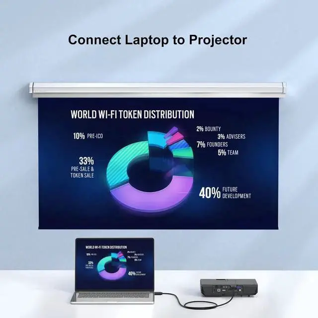 Alt view image 2 of 7 - JAENFONG HDMI to VGA Cable 6 Feet Computer HDMI to VGA Monitor Cable HD 1080P Video Cord Compatible for Computer Desktop Laptop PC Monitor Projector HDTV and More-NOT Bidirectional