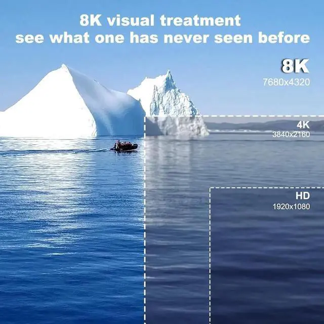 Alt view image 3 of 6 - JAENFONG HDMI Coupler 8K HDMI 2.1 Female to Female Extension Adapter to Extend 2 Short Cables Support 8K@60Hz / 4K@120Hz 120UHD 3D HDR ARC Compatible with Laptop PC Monitor TV 2 Pack