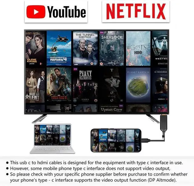 Alt view image 3 of 6 - JAENFONG USB C to HDMI Cable Phone to TV Adapter 6Ft 4K Display & Charging for MacBook Pro/iPad Pro/Chromebook/Laptop/ Phones to TV/Monitor/Projector