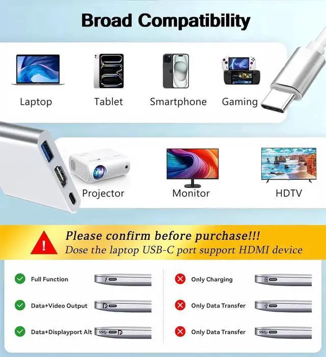 Alt view image 6 of 7 - JAENFONG 3 in 1 USB C to HDMI Adapter Multiport 4K Digital AV Adapter USB C Hub with USB 3.0 OTG PD 100W Compatible for Thunderbort 4/3 MacBook iPad Air/Pro to HDTV Projector Monitor