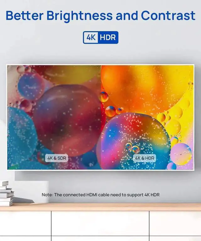 Alt view image 4 of 7 - JAENFONG HDMI Extension Cable 3.3FT 4K 60Hz High Speed HDMI Extender Cord Male to Female Adapter Connector (HDR HDCP 2.2) Compatible with TV Streaming Stick Bluray Player HDTV Laptop PC - Grey