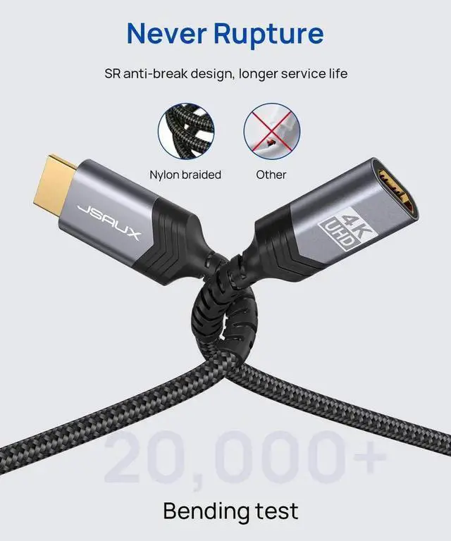 Alt view image 2 of 7 - JAENFONG HDMI Extension Cable 3.3FT 4K 60Hz High Speed HDMI Extender Cord Male to Female Adapter Connector (HDR HDCP 2.2) Compatible with TV Streaming Stick Bluray Player HDTV Laptop PC - Grey