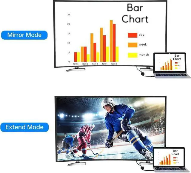 Alt view image 4 of 7 - JAENFONG HDMI to VGA Adapter 2 Pack HDMI to VGA Converter Gold-Plated Male to Female Duplicate Extend Screen for Computer Desktop Monitor Projector HDTV Chromebook